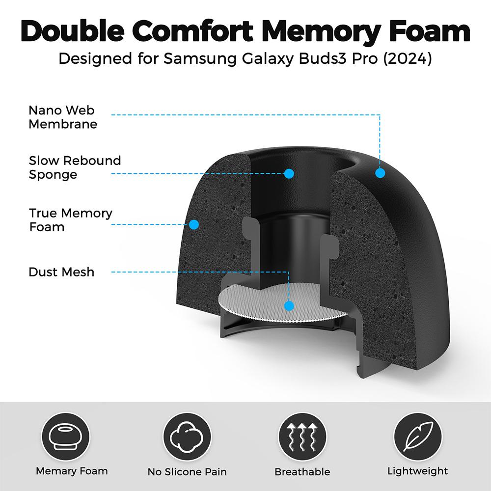 1 Set Memory Foam Ear Tips For - Earphone Foam Tip avis et prix