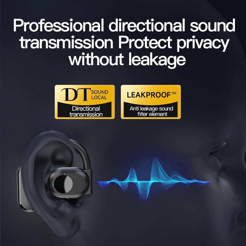 Wireless Headphones Bluetooth  - Bluetooth Headset On Ear avis et prix