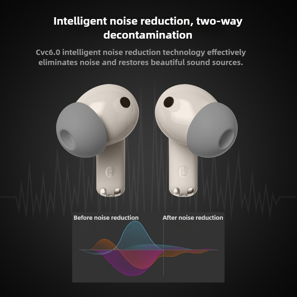 OKOP AI Headset,Wireless Bluet - Noise Cancelling Headphone avis et prix