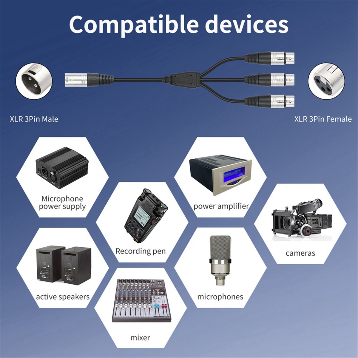 (PQWN) 3Pin XLR Male to 3 Fema - Audio Splitter Y avis et prix