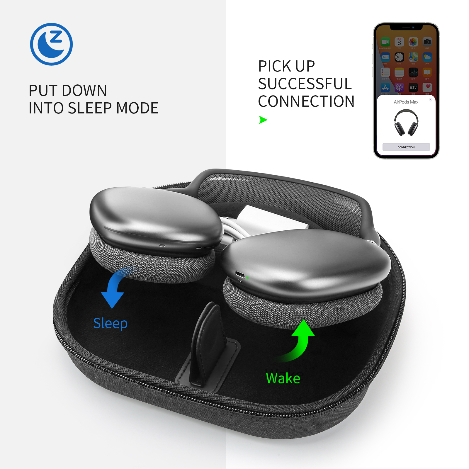 YINKE Smart Case for Apple Air - Headphone Case Hard avis et prix