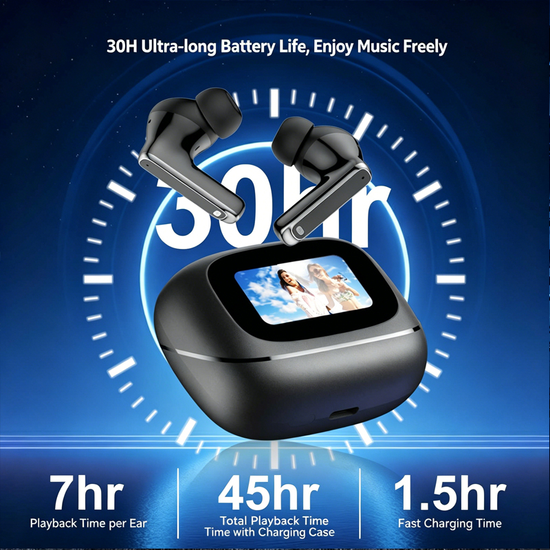 Lenovo TOUR PRO6 Touch Multi F - Noise Cancelling Headphone avis et prix