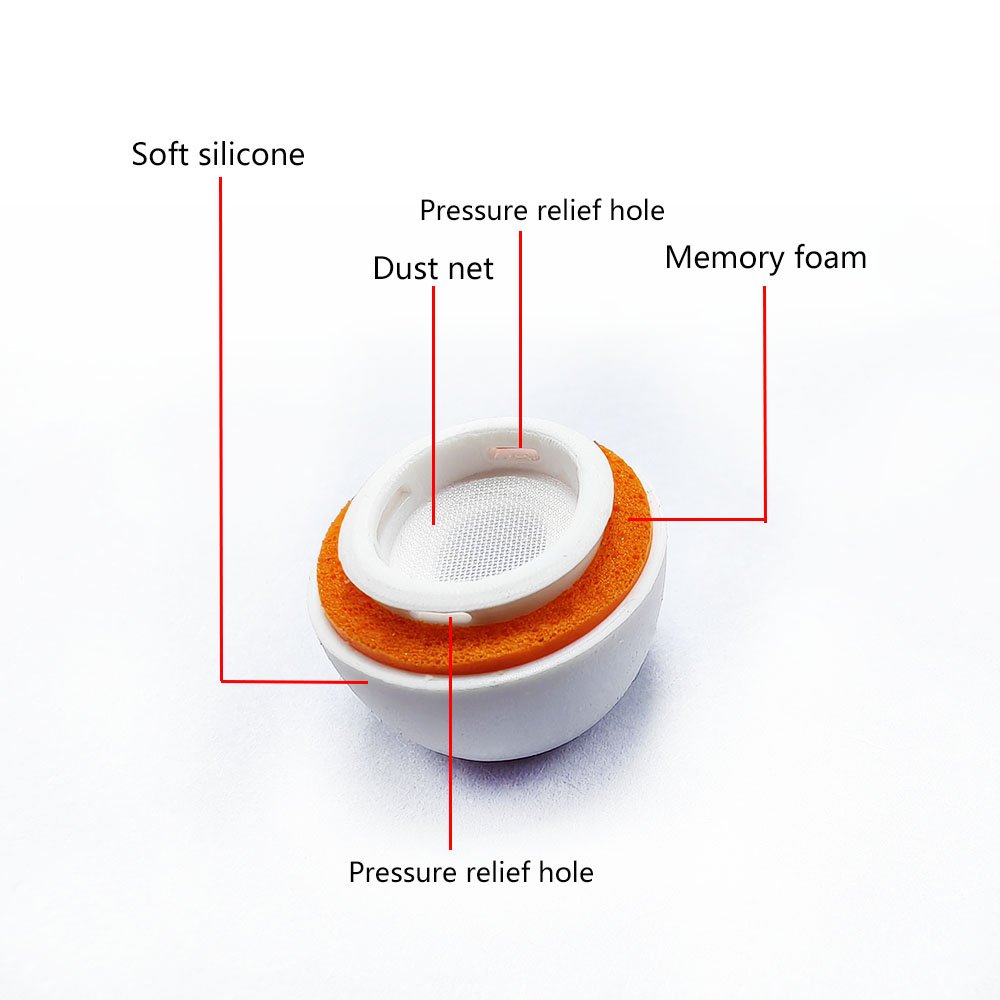 S/M/L Memory Foam Replacement  - Earphone Foam Tip avis et prix