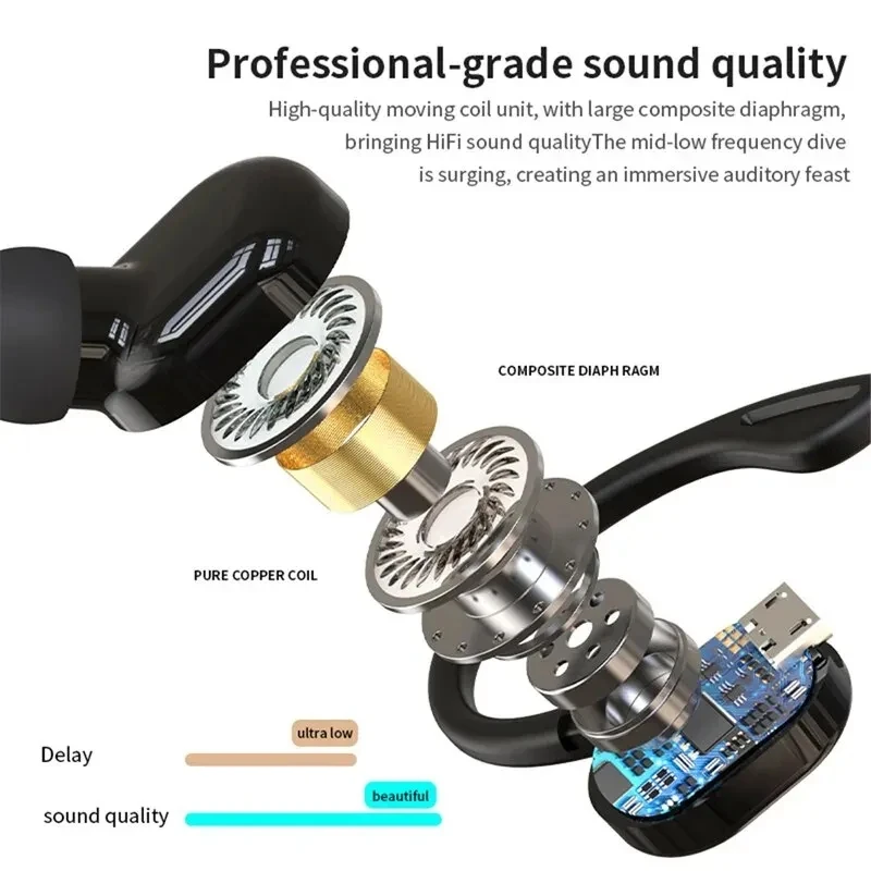 Bluetooth 5.2 Business Wireles - Sports Earphone Hook avis et prix