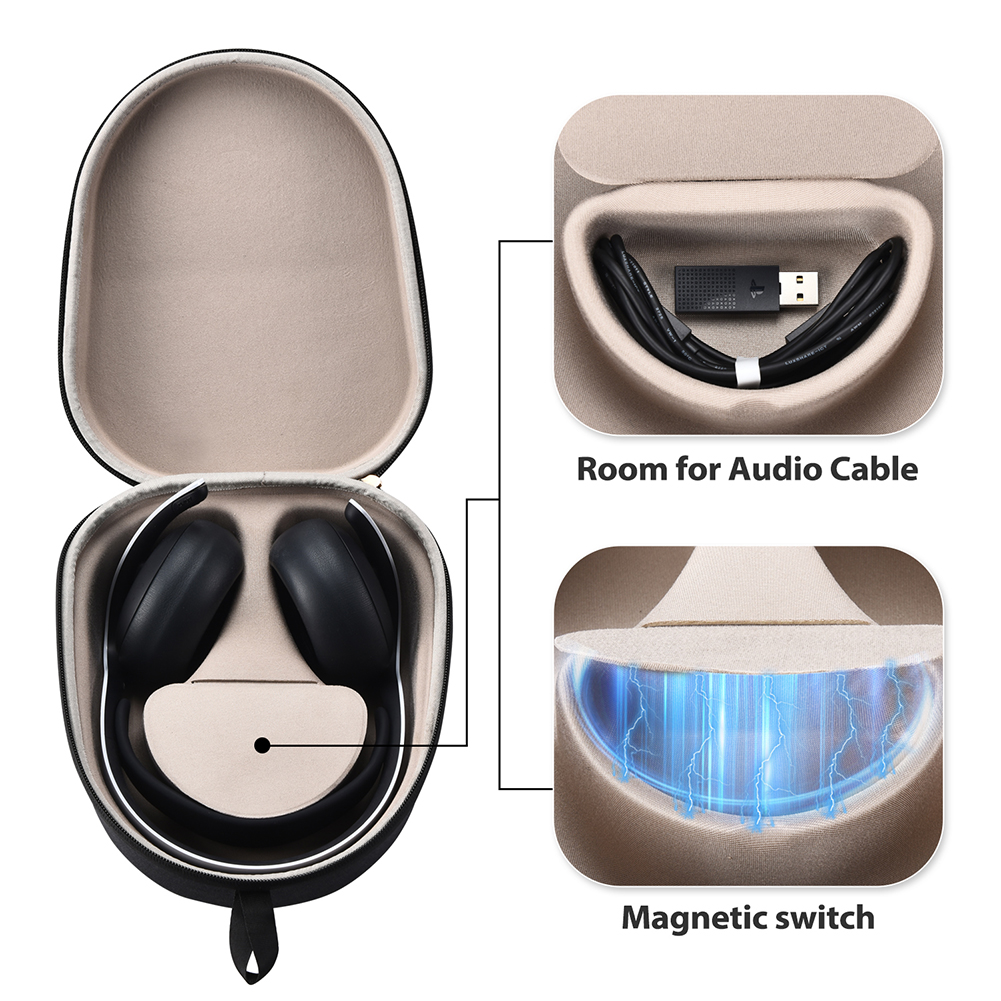 EVA Hard Carrying Case Shockpr - Headphone Case Hard avis et prix