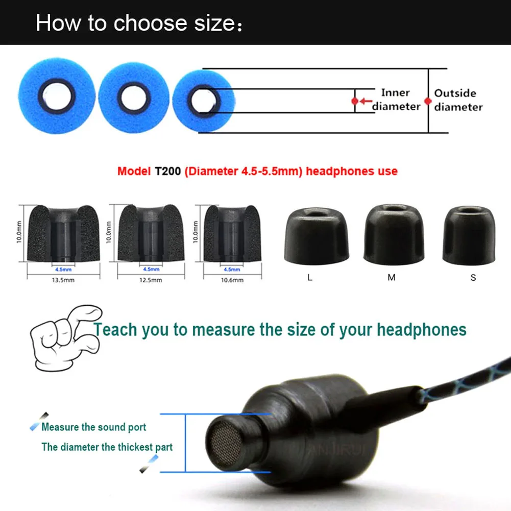12Pair ANJIRUI Memory Foam Ear - Earphone Foam Tip avis et prix
