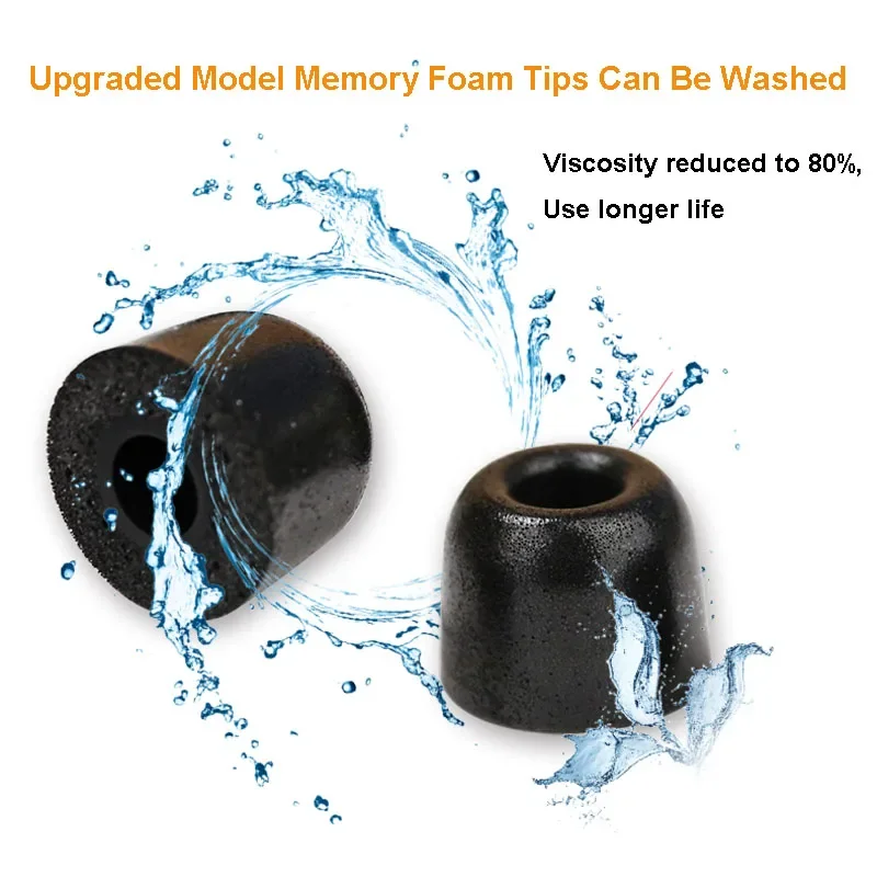 12Pair ANJIRUI Memory Foam Ear - Earphone Foam Tip avis et prix