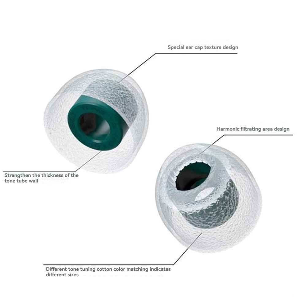 Daily Sale 3 Pairs Ear Tip, Re - Silicone Ear Tip Replacement avis et prix