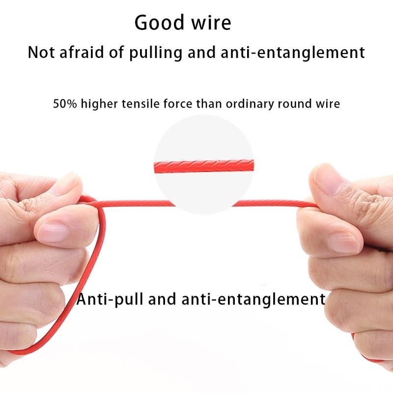 Sports Earbuds Wired with Micr - Wired Earphone Mic avis et prix